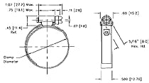 Lined Clamps